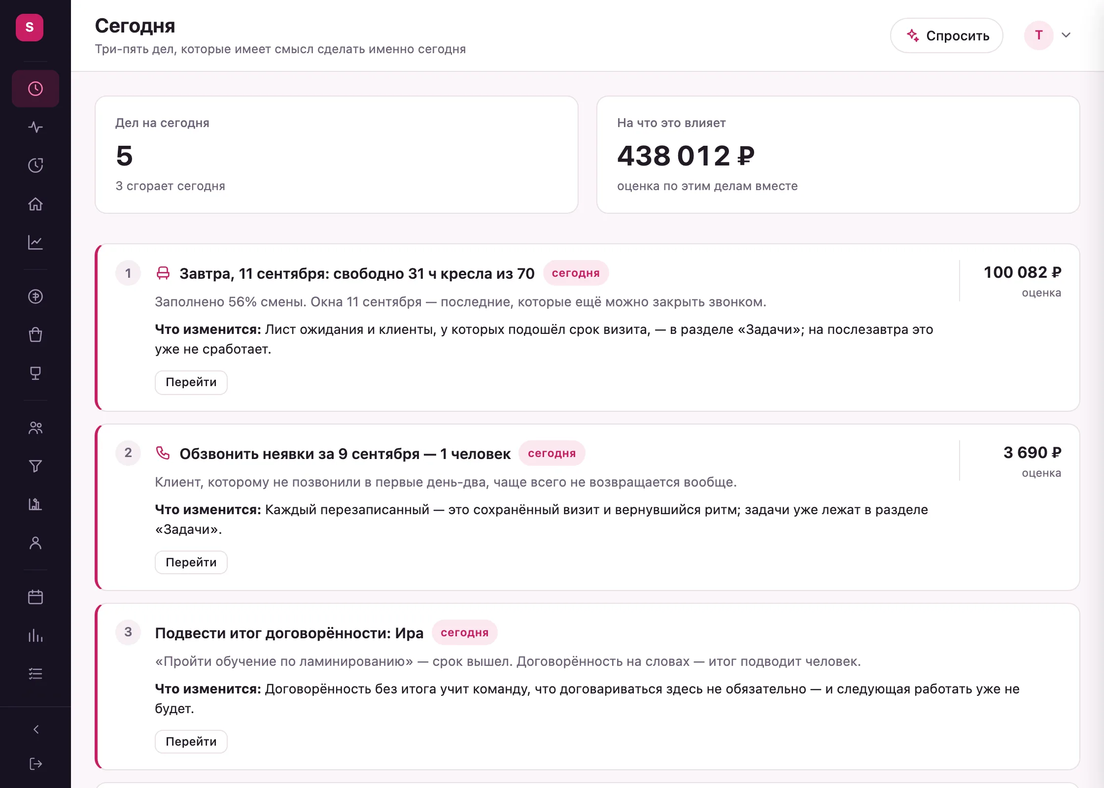 Раздел «Сегодня» для управляющего