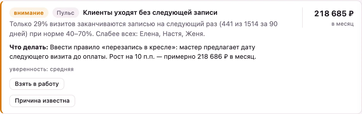 Карточка находки «Клиенты уходят без следующей записи» с денежной оценкой, причиной и первым шагом